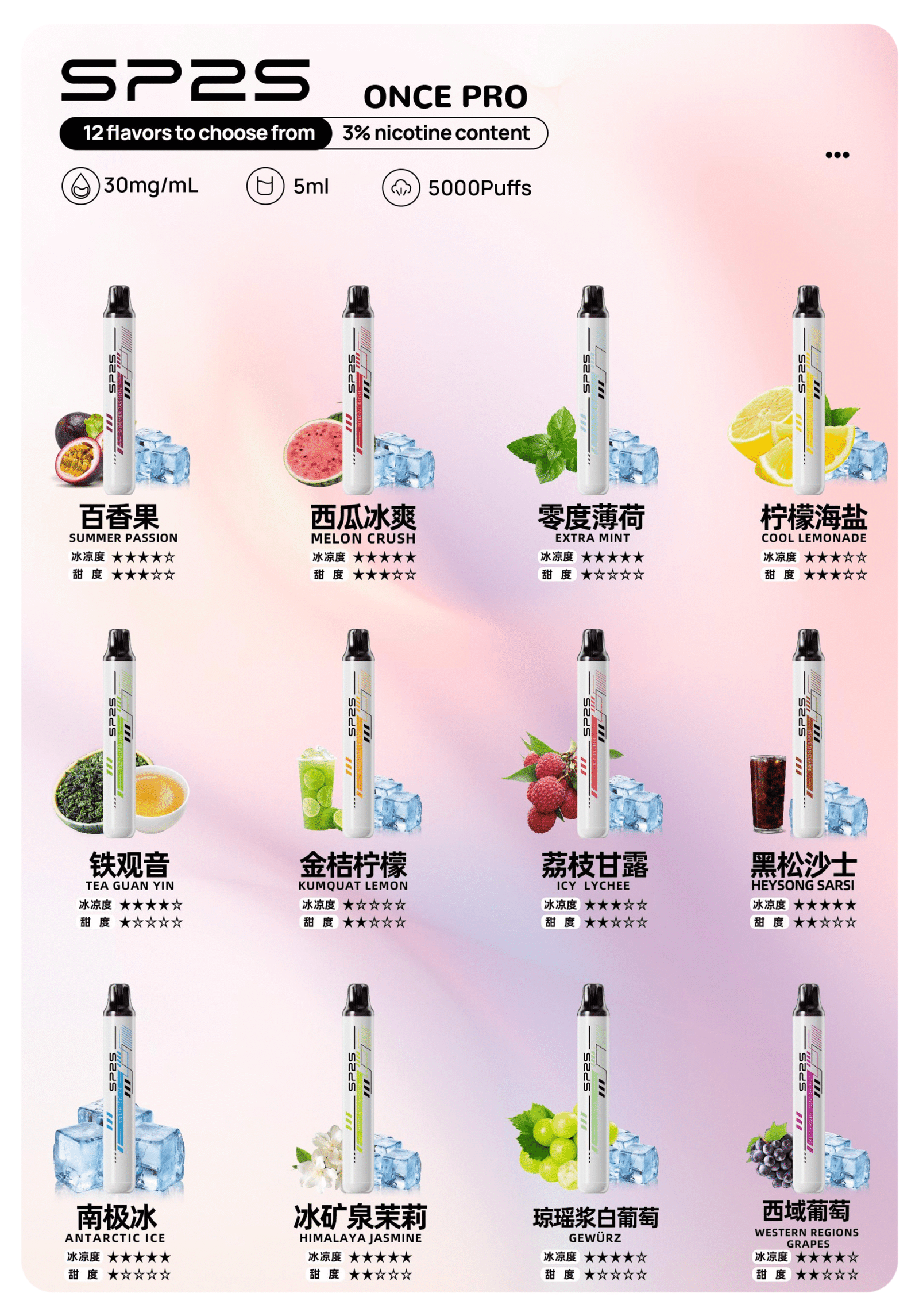 SP2S5000口拋棄式scaled1png | 拓撲蒸汽空間 MEHATOP 台灣官網